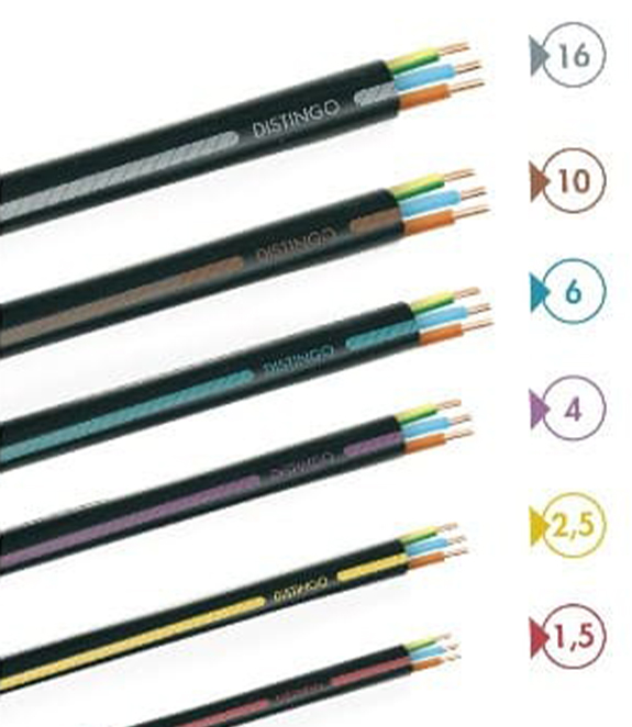 Siteame Fournitures Electrique Nice Cables Et Fils Electriques Nausicaa Parenti